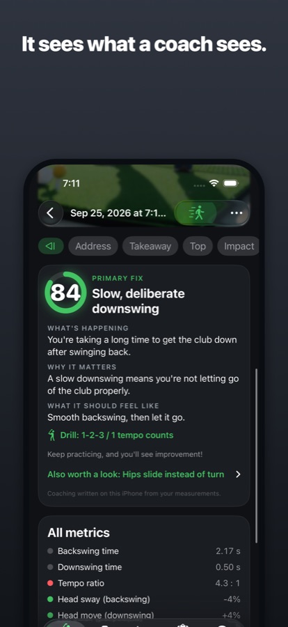 TeeUp coaching card with a score of 84, a primary fix titled Slow, deliberate downswing, why it matters, a drill, and a list of measured metrics.